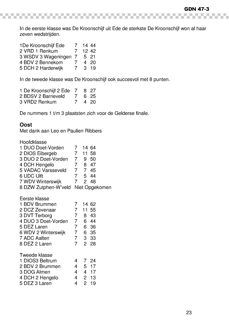 GDN_2007_3.pdf (pagina 23)