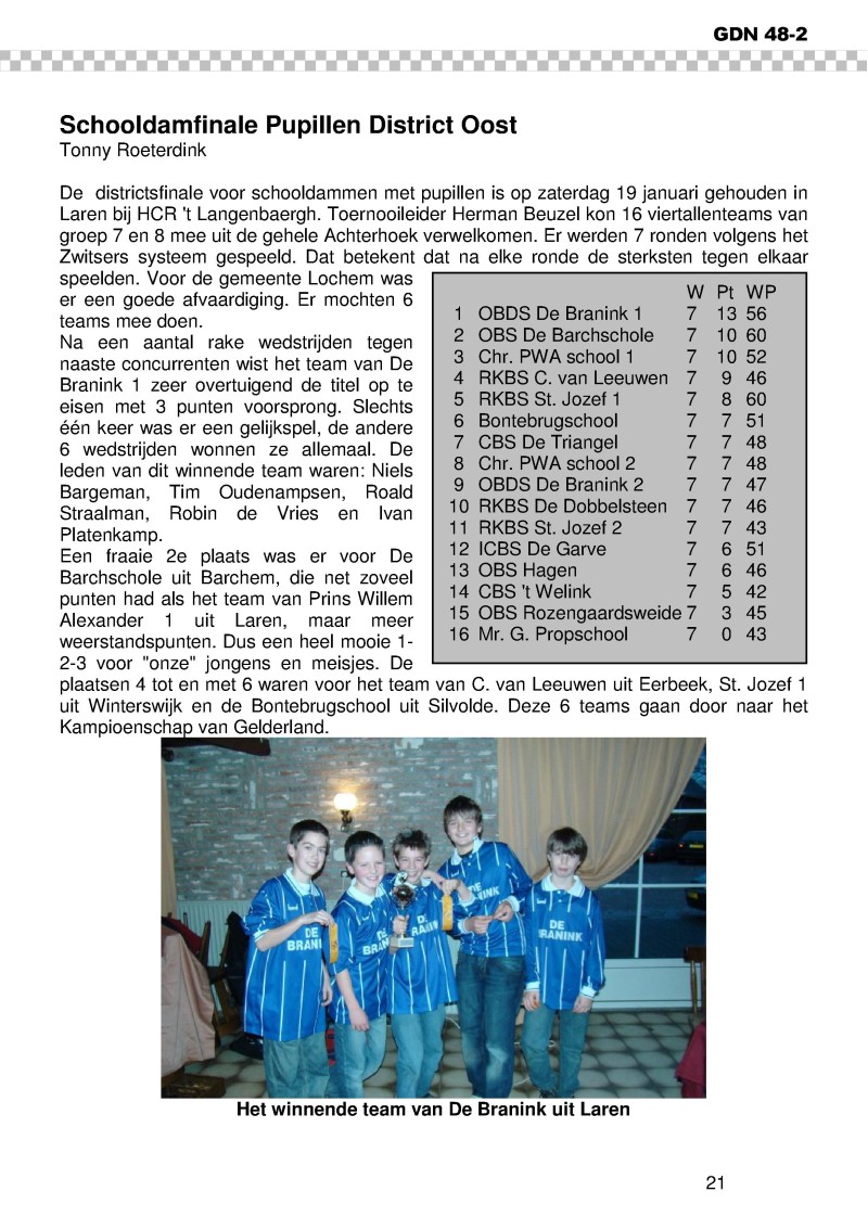 GDN_2008_2.pdf (pagina 21)