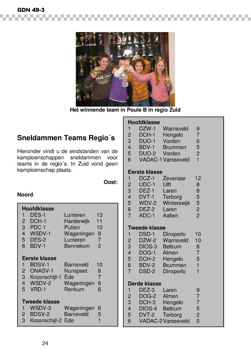 GDN_2009_3.pdf (pagina 24)